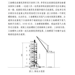 拆除塔吊致2人死亡,中建某局工地安全总监被追刑责,分公司负责人等被处理